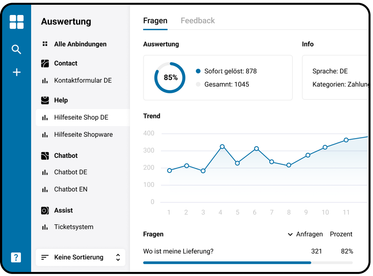 Knowledge database all service channels one knowledge database