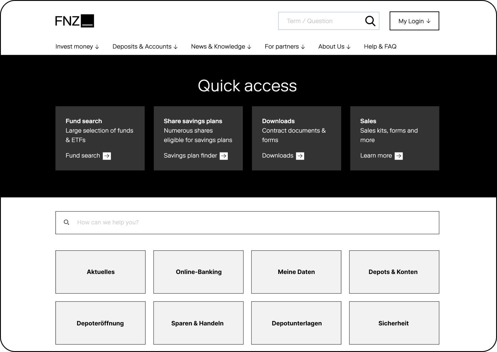 OMQ Help in use at FNZ