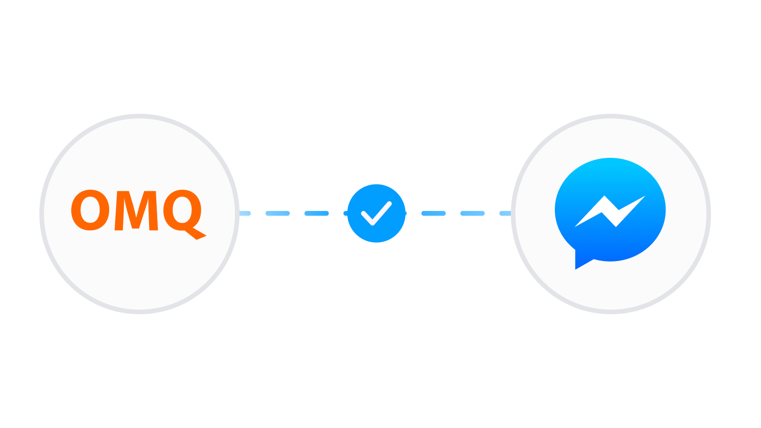 Facebook Messenger