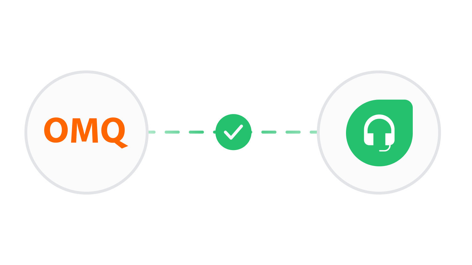 Freshdesk