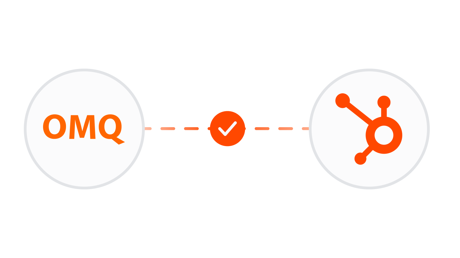 HubSpot