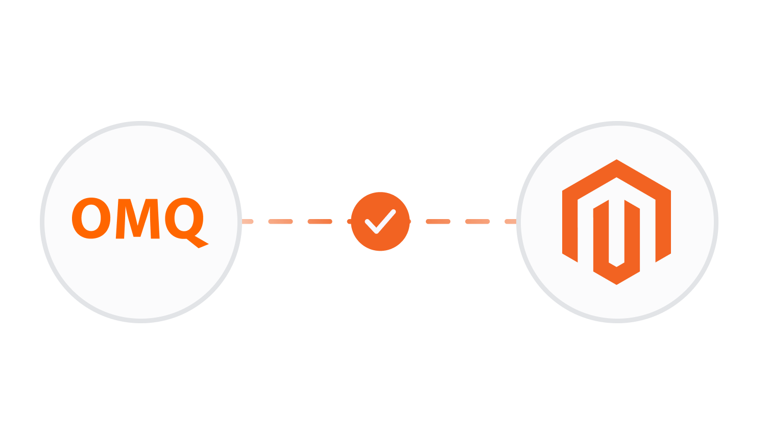 Magento