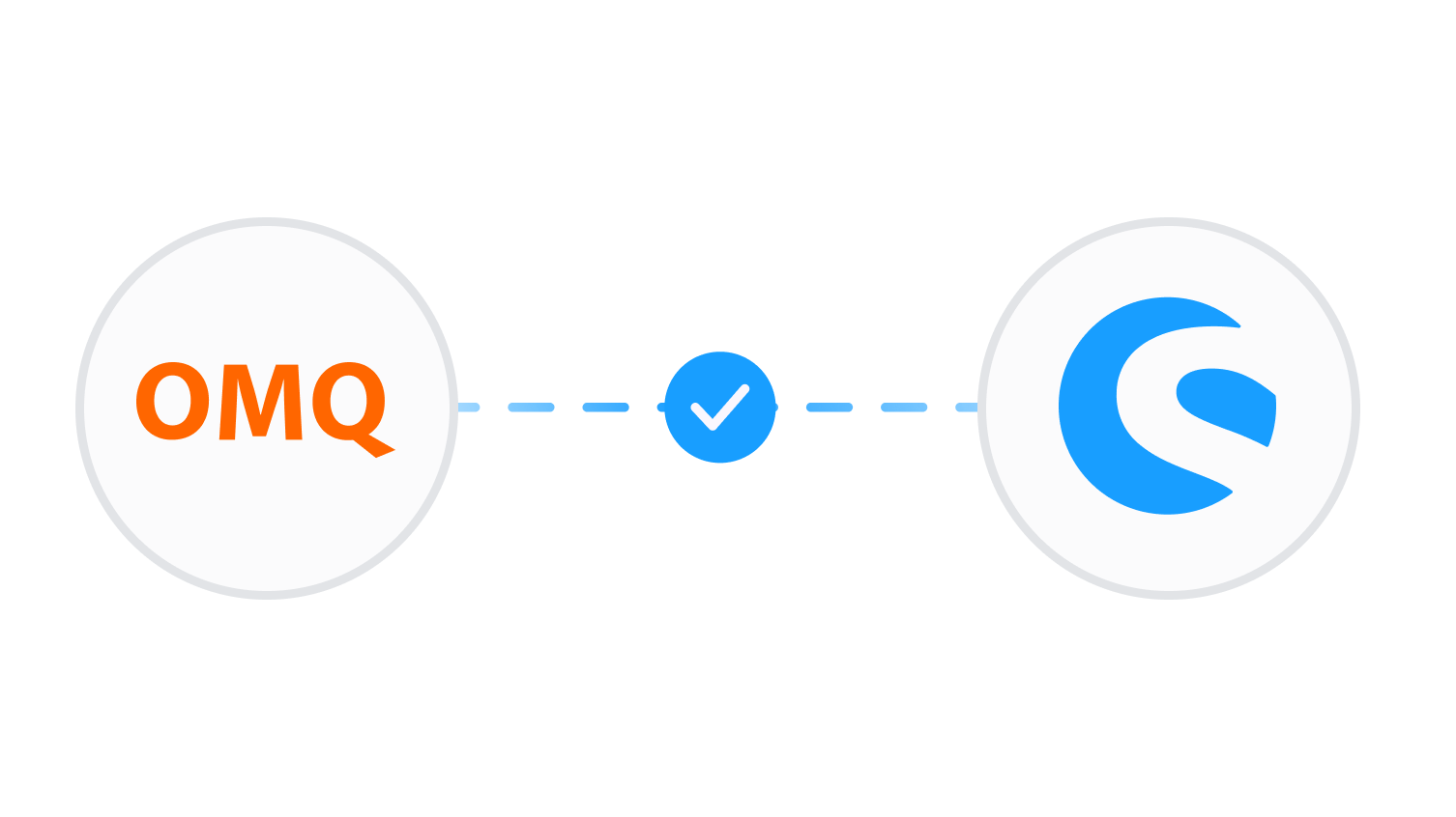 Shopware