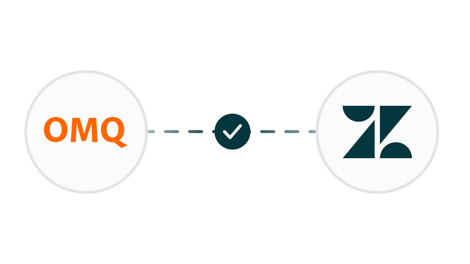 Zendesk