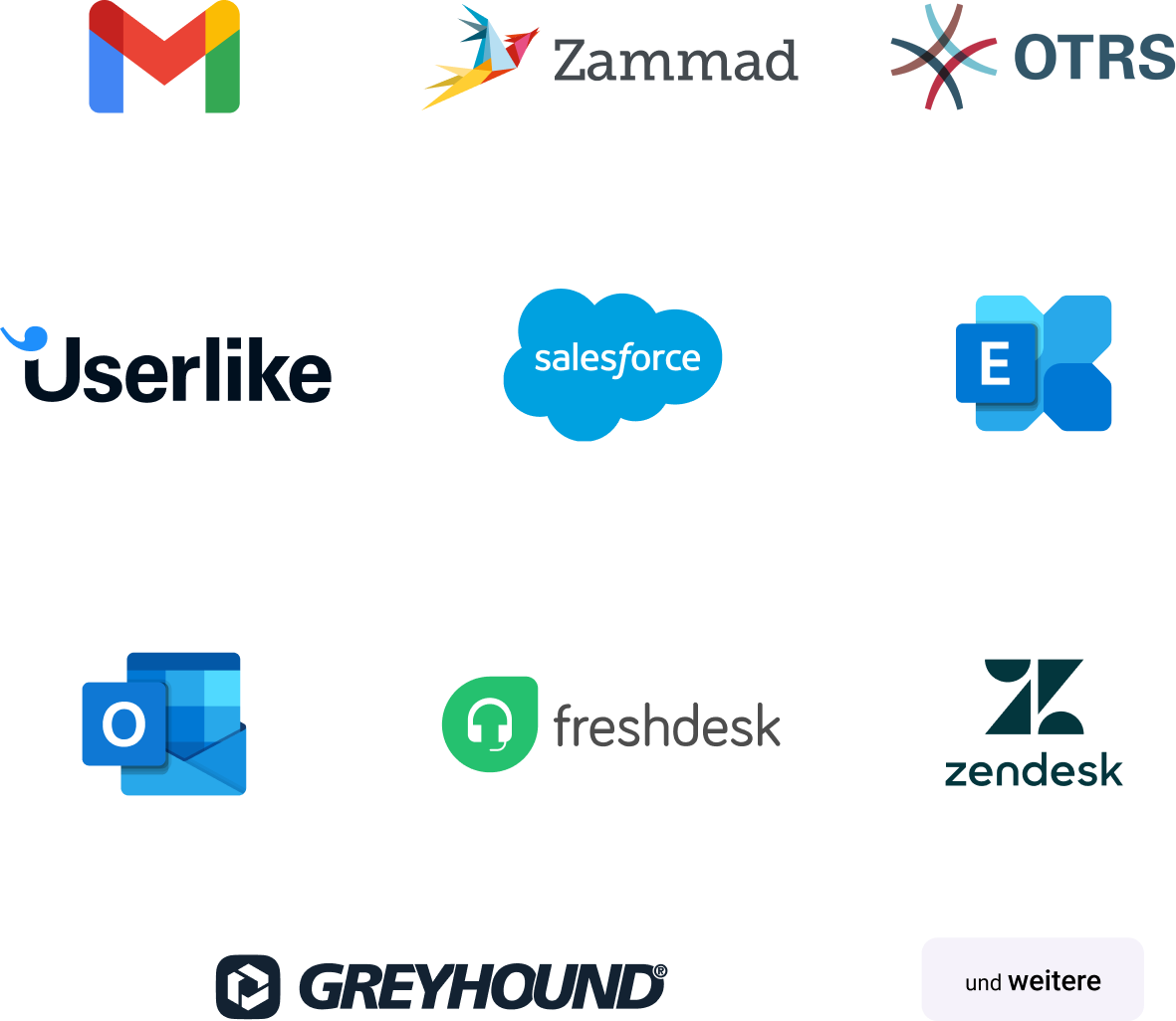 OMQ Reply Integrationen