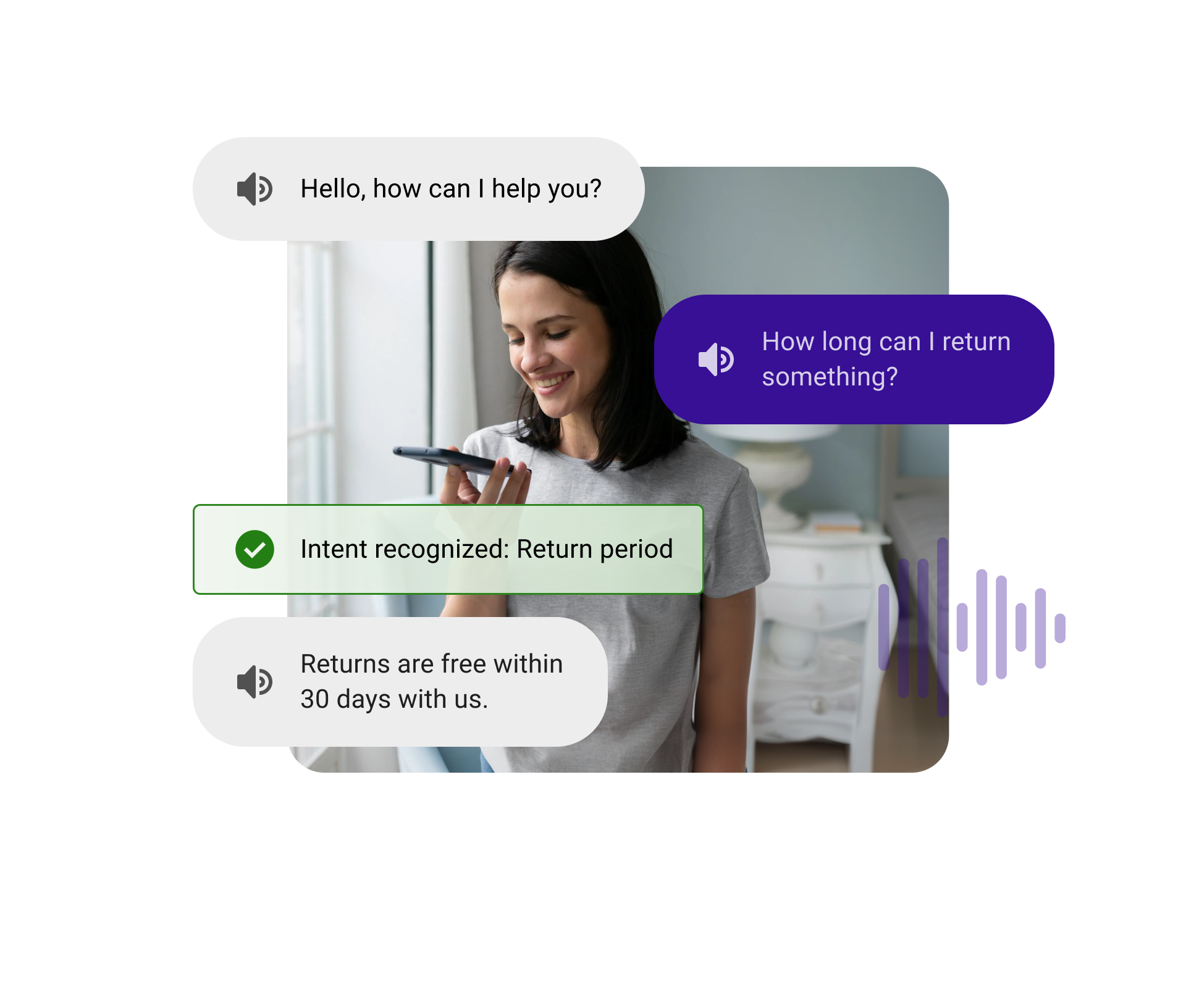 OMQ Voice Bot demonstration