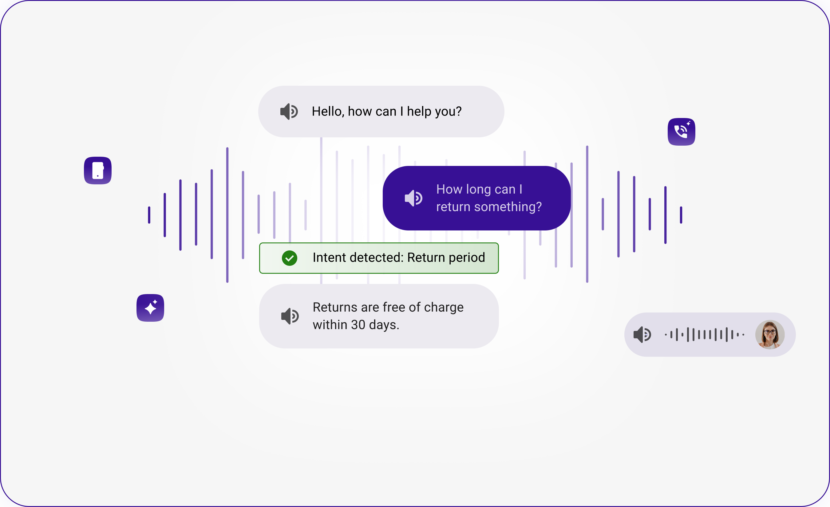 Voice Bot