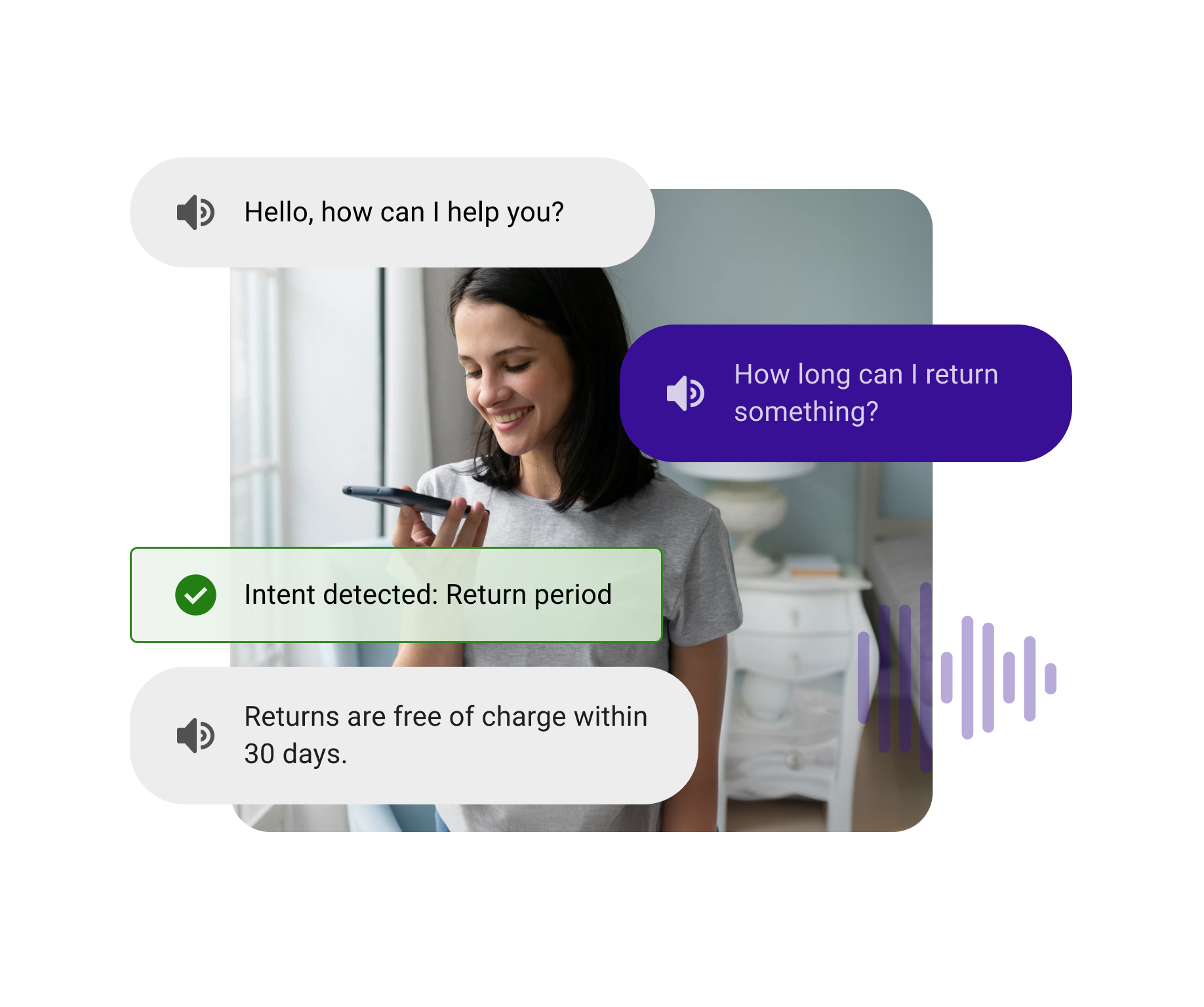 OMQ Voice Bot demonstration