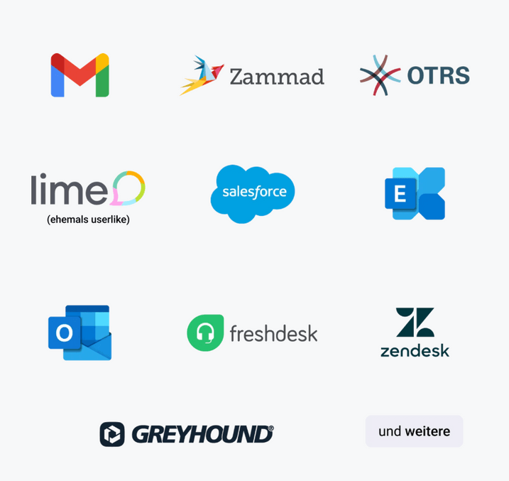 Integrationen OMQ