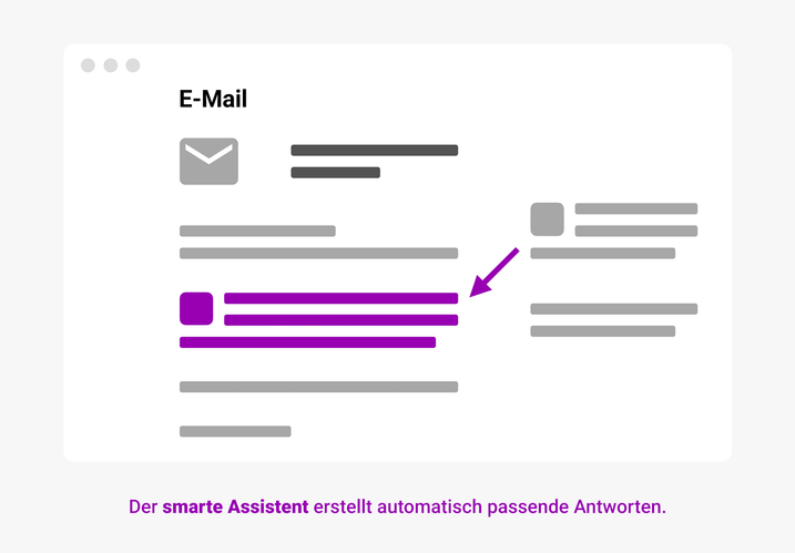 Der smarte Assistent erstellt automatisch passende Antworten.