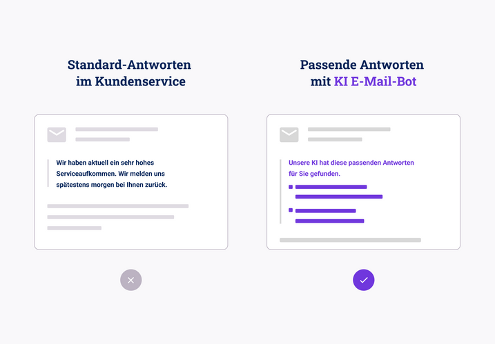 Durch das KI-basierte Tool entfallen die Wartezeiten für die Kund:innen.