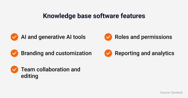 knowledge software.