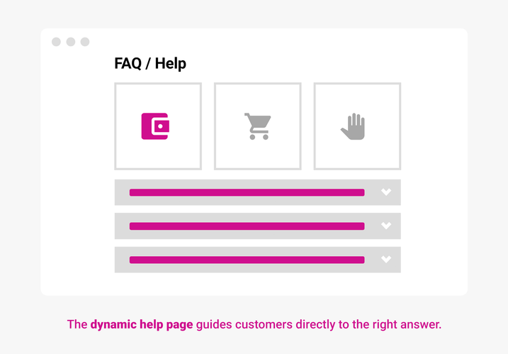 The dynamic help page guides customers directly to the right answer.