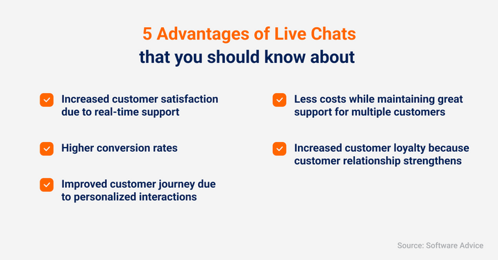 Overview of Advantages Live-Chats