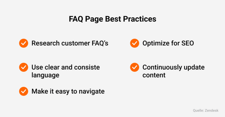 Best Practices for FAQ pages.