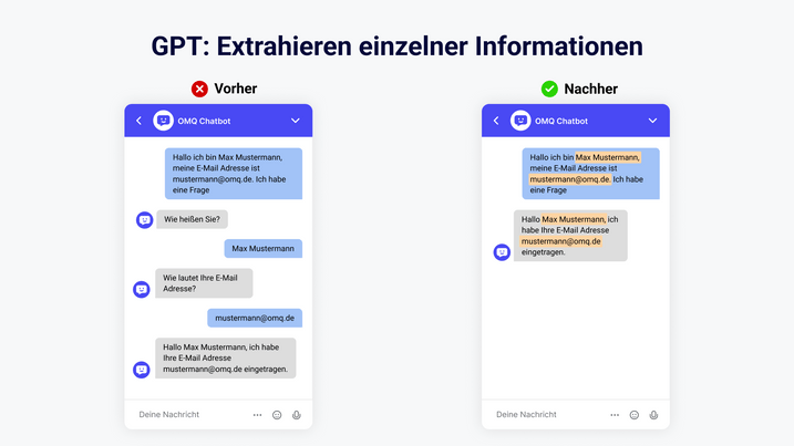 Vorher Nachher GPT Technologie