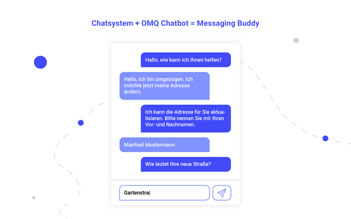 Chatsystem + OMQ Chatbot = Messaging Buddy