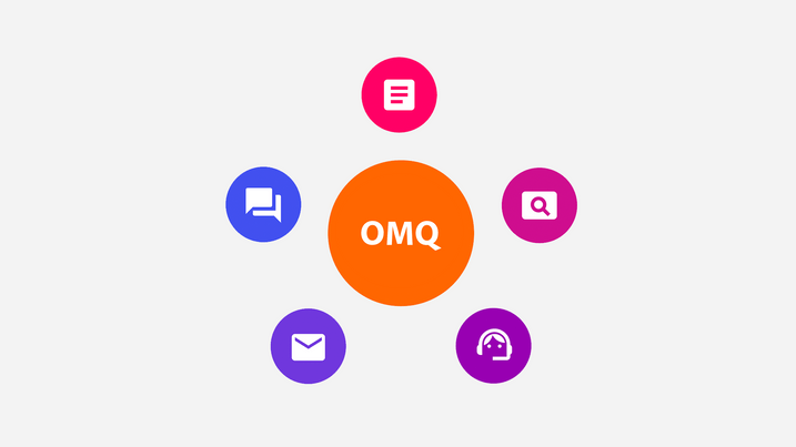 OMQ products at a glance