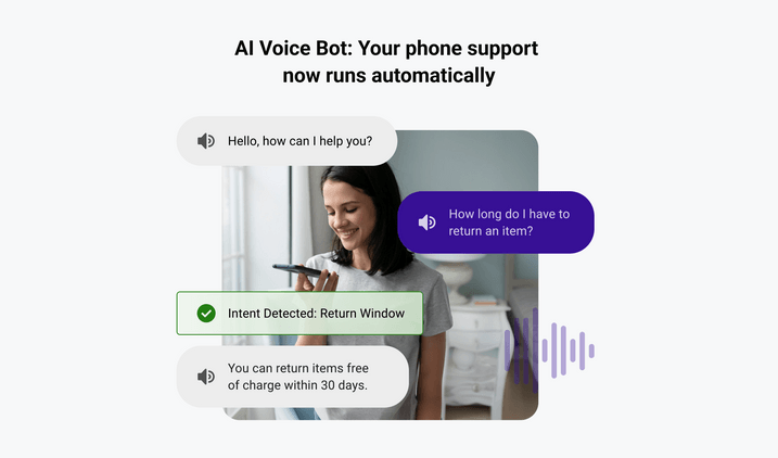 Example for a practical voice bot