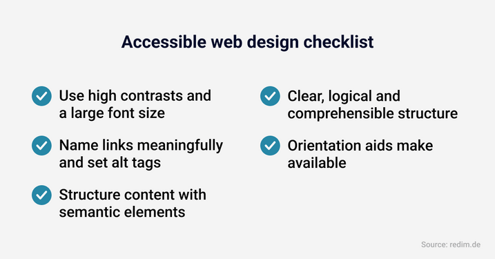 Checklist for an accessible website: High contrasts, large font size, name links meaningfully and set ALT tags, structure content with semantic elements, clear, logical and comprehensible structure, provide orientation aids